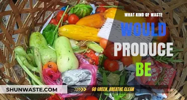 Understanding Produce Waste: Types, Impacts, and Sustainable Solutions
