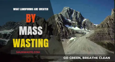 Mass Wasting's Impact: Landforms Shaped by Gravity and Erosion