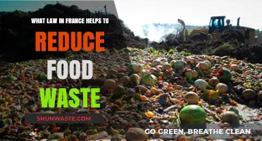Combating Food Waste: France's Innovative Legal Approach