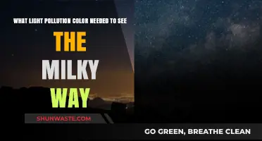 Light Pollution: Colors to See Milky Way