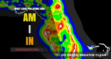 Light Pollution Zones: Where Do You Stand?