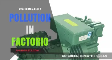 Factorio Pollution: What's the Primary Source?