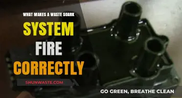 Key Factors for Effective Waste Spark System Combustion and Safety