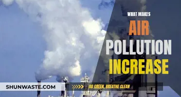 Air Pollution: Factors Behind the Rising Menace