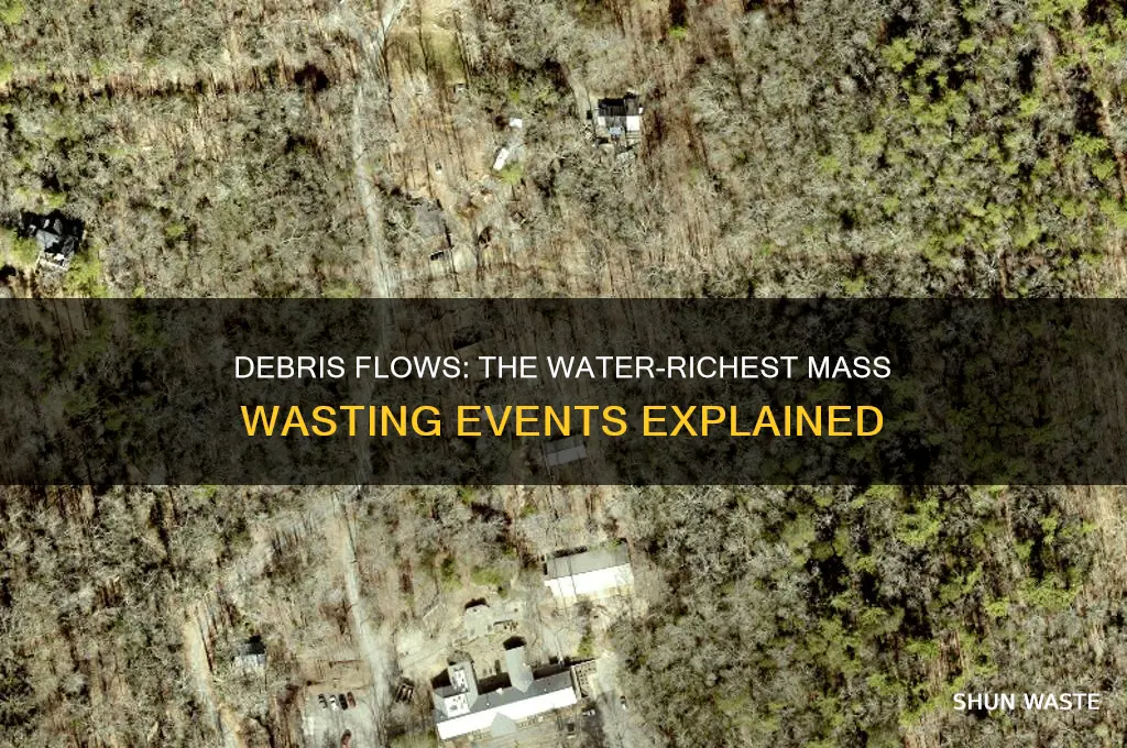 what mass wasting event has the highest water content