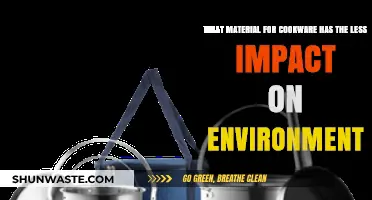 Eco-Friendly Cookware: Choosing Materials with Minimal Environmental Impact