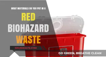Red Biohazard Waste: Essential Materials and Proper Disposal Guidelines