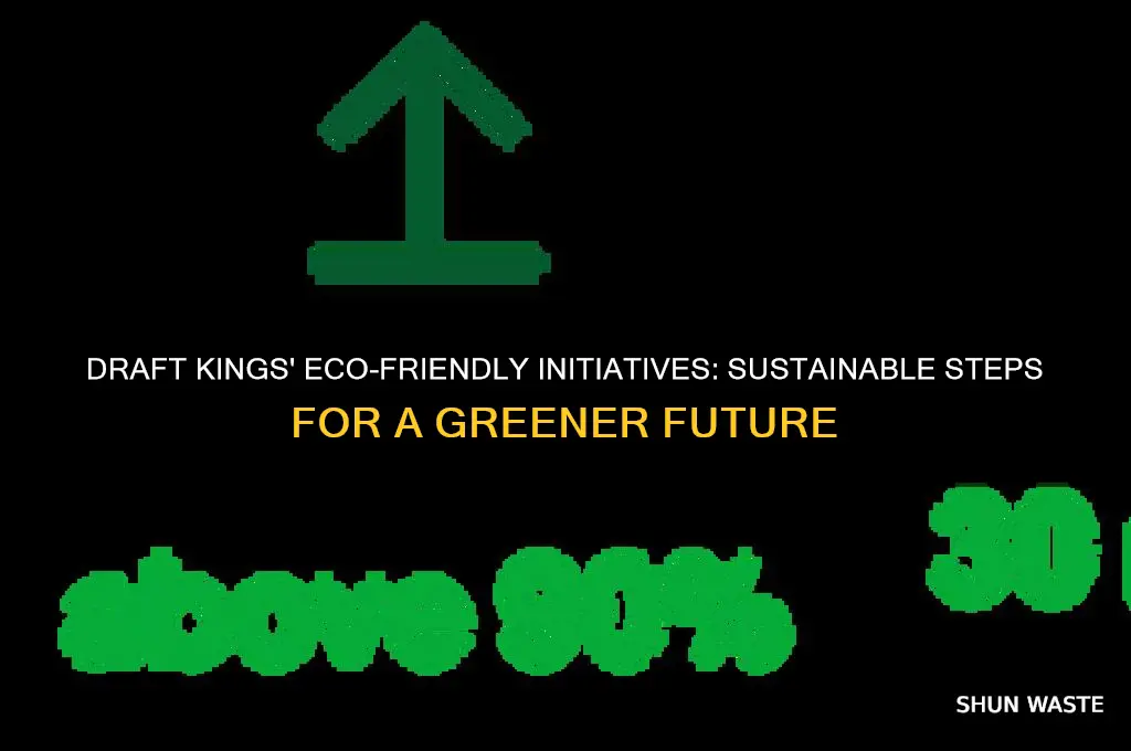 what measures has draft kings taken to help the environment