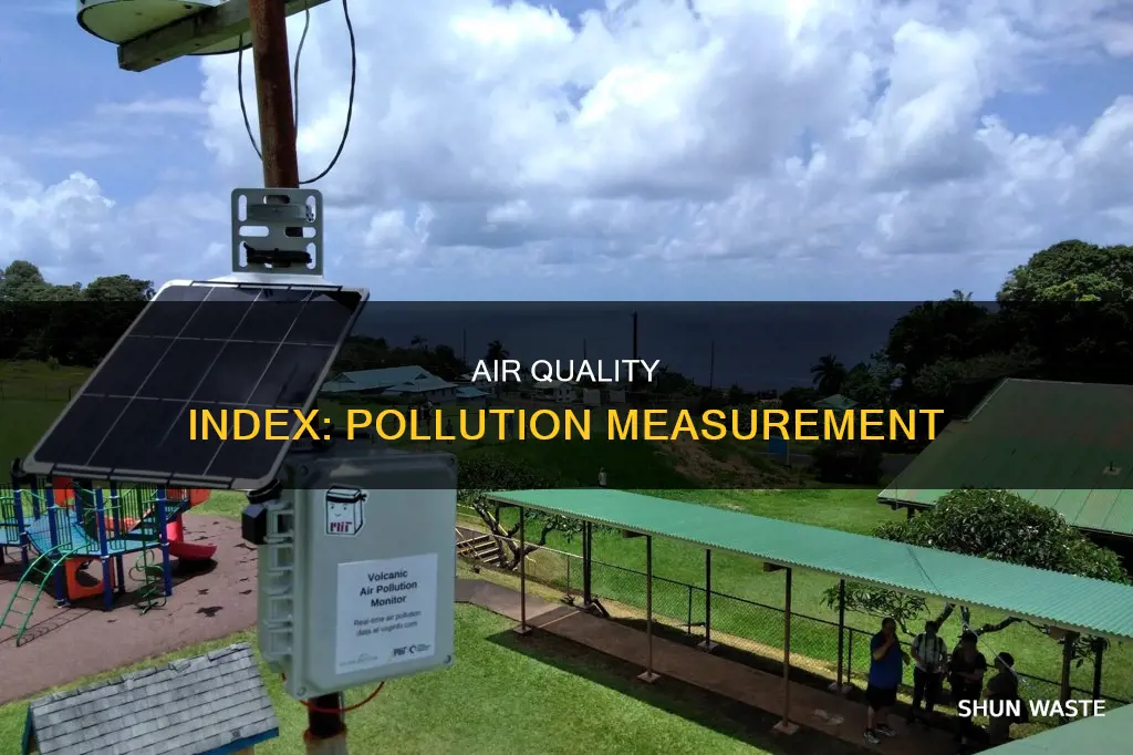 what measures the level of pollution in the air