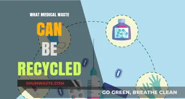 Reviving Resources: Exploring the Potential of Medical Waste Recycling