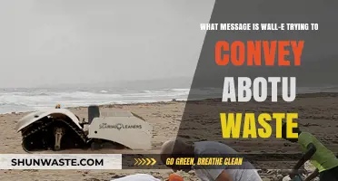 Wall-E's Warning: A Stark Message About Waste and Humanity's Future