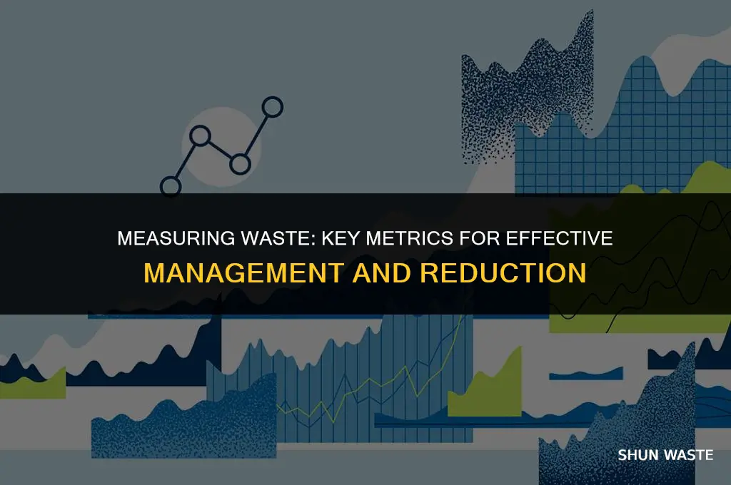 what metrics can be used to measure wastes