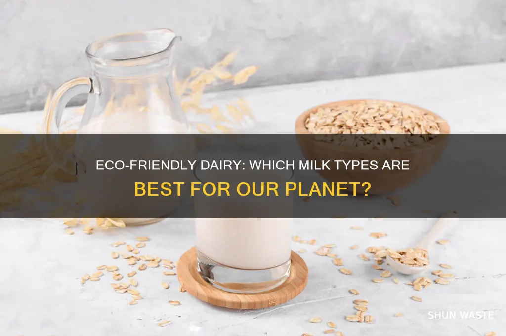 what milk is good for the environment