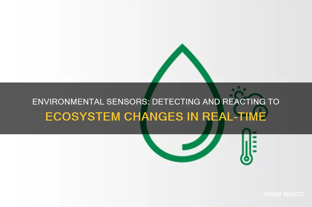 what monitors and responds to changes in the environment
