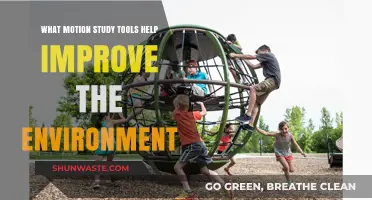 Sustainable Motion Study Tools: Enhancing Environmental Impact and Efficiency