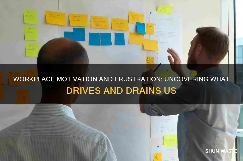 what motivates you in a work environment what durstrates you