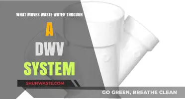 How Gravity and Ventilation Drive Wastewater Through DWV Systems