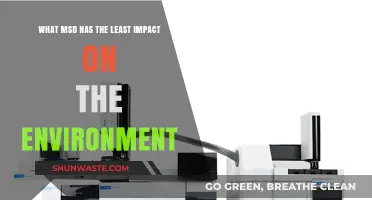 Eco-Friendly MSD Options: Minimizing Environmental Impact with Sustainable Choices