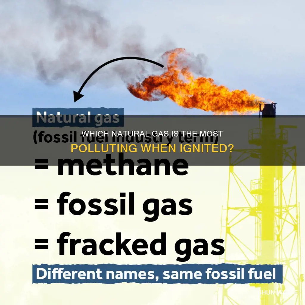 what natural gas is the most polluting when burned