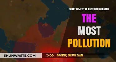 Factorio's Most Polluting Item: A Deep Dive
