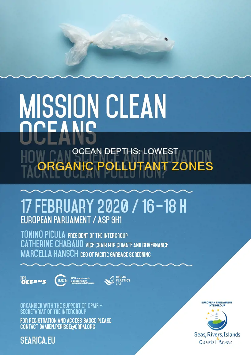 what ocean areas have the least persitent organic pollutants