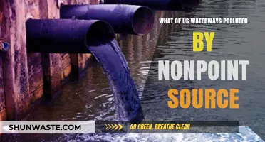 The Pollution of US Waterways: Nonpoint Source Problems