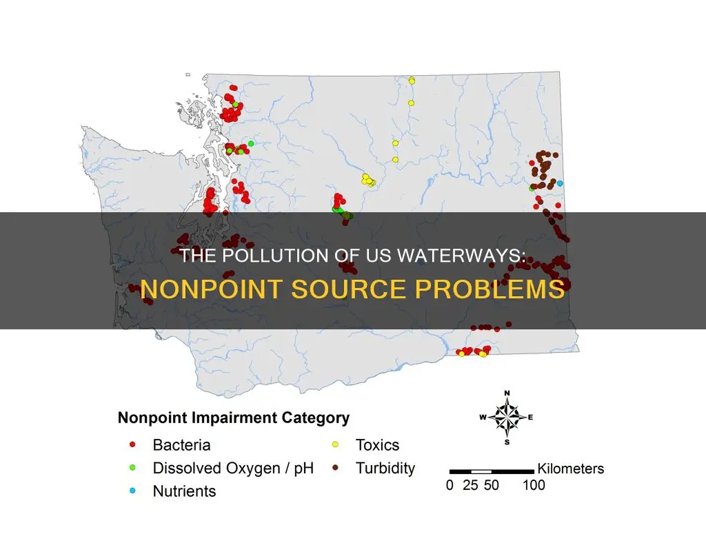 what of us waterways polluted by nonpoint source