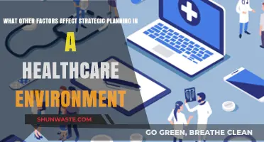 Key Factors Shaping Strategic Planning in Healthcare Environments