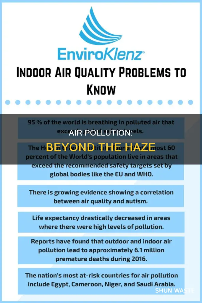 what other forms of air pollution are there