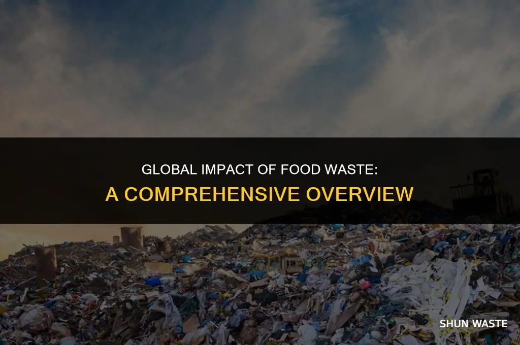 what parts of the world are affected by food waste