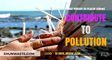 Straws: A Surprising Amount of Pollution