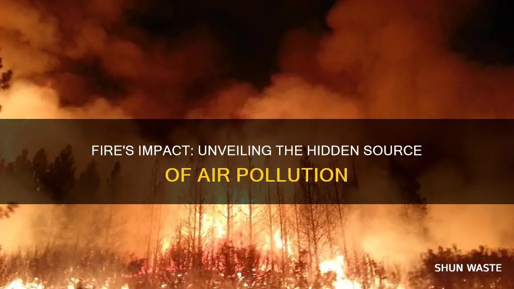 what percent of air pollution is caused by fire