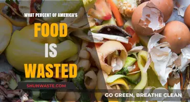 Uncovering the Hidden Waste: America's Food Loss Crisis
