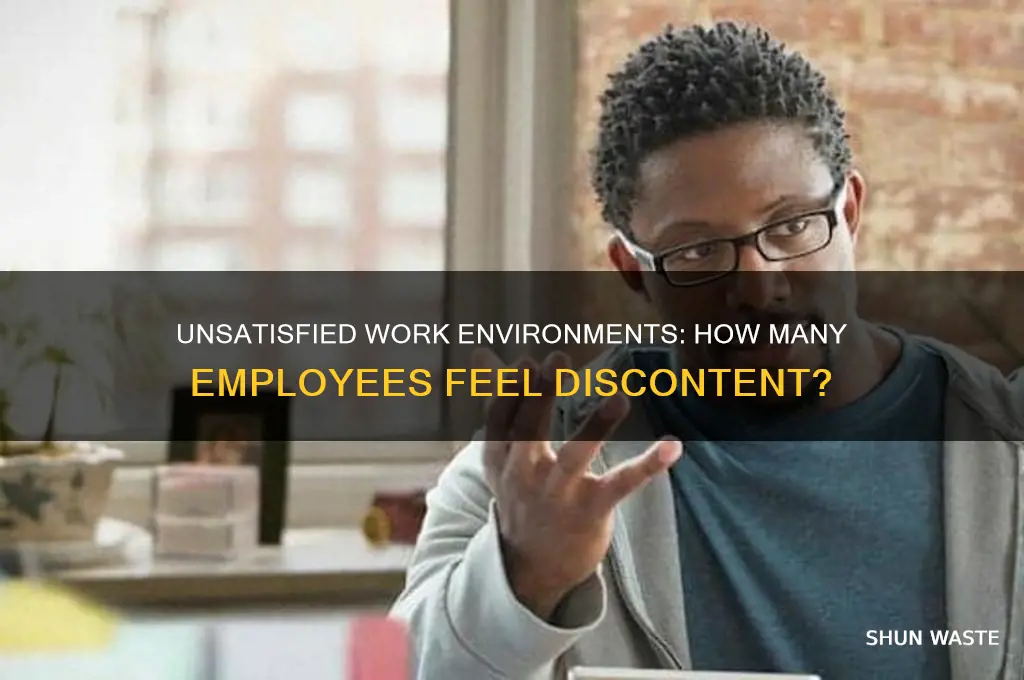 what percent of employees are unsatisfied with the work environments