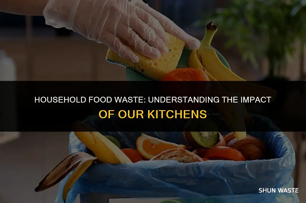 what percent of food waste is in households