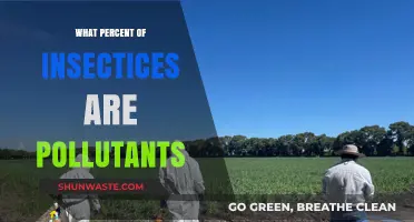 Understanding Insecticides: How Many Are Environmental Pollutants?