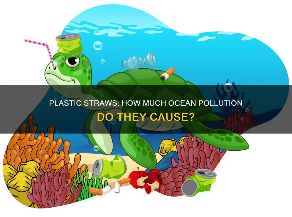 what percent of ocean pollution is plastic straws