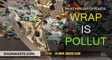 Plastic Wrap Pollution: Understanding the Devastating Impact