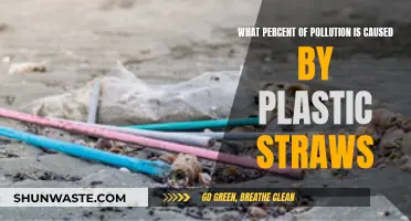 Uncover the Surprising Impact: Plastic Straws' Pollution Percentage Revealed