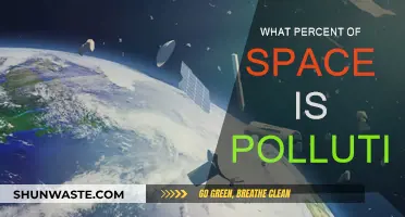 Space Pollution: Understanding the Devastating Impact
