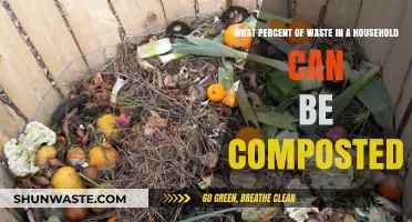 Unlocking the Potential: Composting's Role in Household Waste Reduction