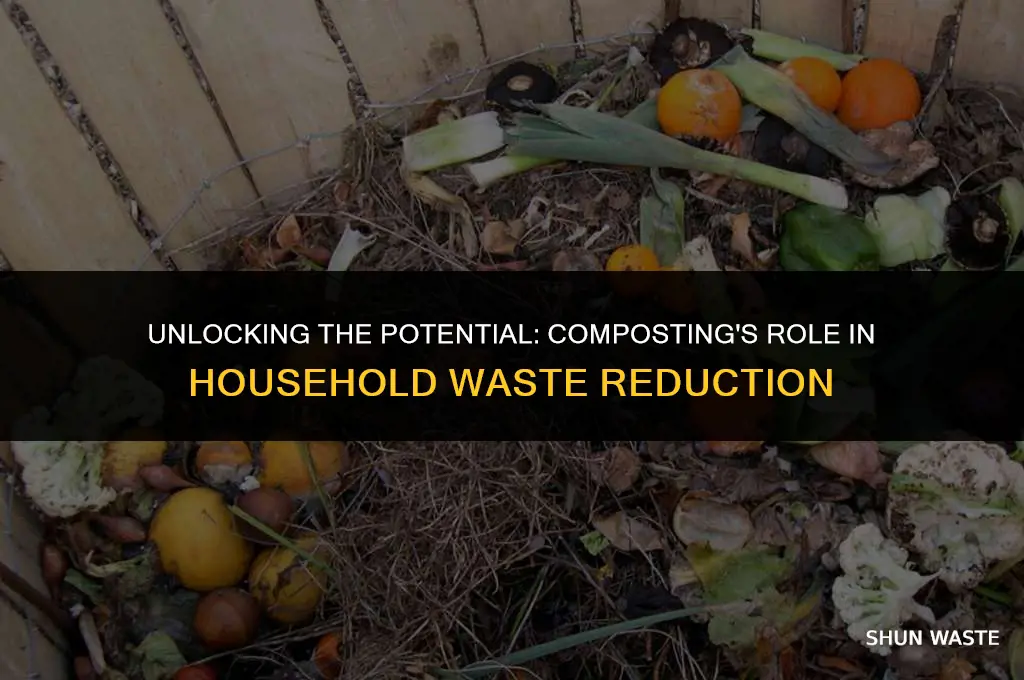 what percent of waste in a household can be composted