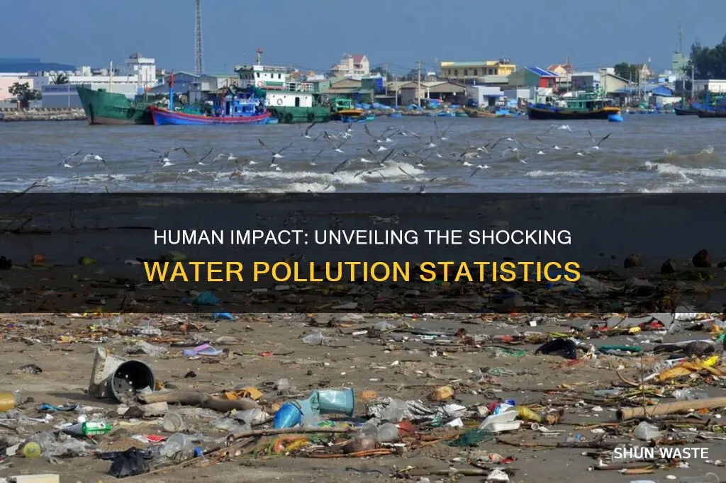 what percent of water pollution is caused by humans