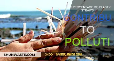Straws: A Tiny Part of the Plastic Pollution Problem