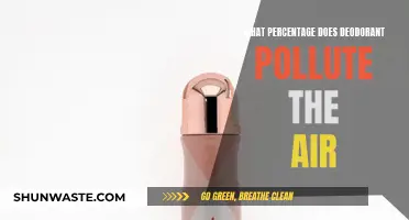 Deodorant Air Pollution: What's the Real Damage?