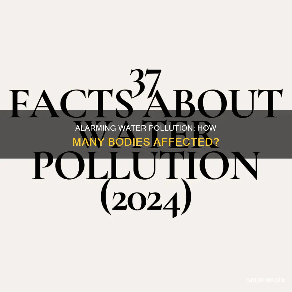 what percentage of bodies of waters are polluted