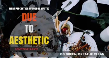 Unveiling the Ugly Truth: Food Waste and Aesthetic Standards