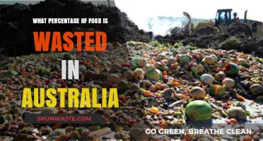 Uncovering the Hidden Waste: Australia's Food Loss Crisis