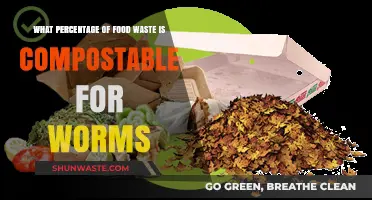 Unlocking the Potential: Composting Food Waste for Worms