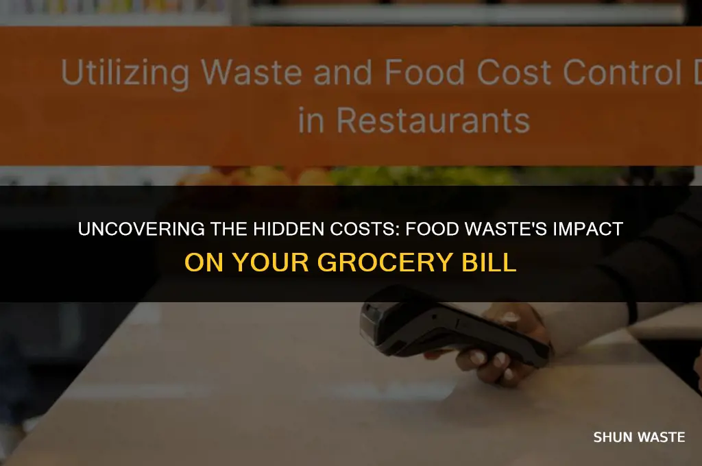 what percentage of food waste is factored into food cost